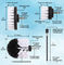 5Pcs/Set Power Scrubber Drill Brush Car Cleaning Brush For Glass Tire Wheel Rim Cleaning Detailing Brushes